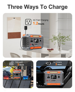 300W <b>Mini</b> <b>Solar</b> Generator Lightweight Power Supply for UK Camping, Festivals, Caravan Trips and Outdoor Adventures - Product Image 5