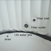 Jacuzzi gonflable rond pour 6 personnes, produit pour la famille, prix d'usine