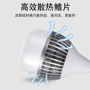 Led <b>Bulb</b> E27 E40 High Power 36W 50W 85W 105W 150W 200W Ultra Bright Warehouse Factory <b>Lighting</b> Aluminum Teardrop Design - Product Image 3