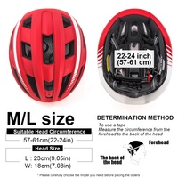 VICTGOAL — casque de cyclisme avec lumière, Rechargeable par USB, 21 ouvertures d'air, pour le vélo, le skateboard, le vtt