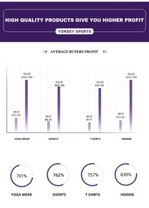 Boxy siêu nặng dày quá khổ thả vai phù hợp với Mock cổ bông Jersey trống men's Casual in - Product Image 3