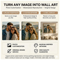 Impressions sur toile personnalisées, photos et œuvres d'art sur mesure avec cadres en bois/métal/plastique, peinture sur toile encadrée pour la maison