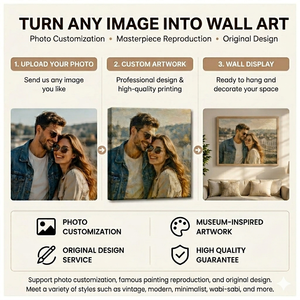 Stampe su Tela Personalizzate con Foto e Opere d'Arte, Cornici in Legno/Metallo/Plastica, Dipinti su Tela Avvolta <span class=keywords><strong>per</strong></span> Casa - Product Image 3