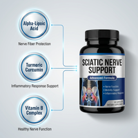 Capsules de soutien personnalisées OEM pour la santé du nerf sciatique, avec Vitamine B12 Methylcobalamine, pour le sport