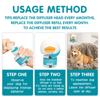 Kit de recharge diffuseur de phéromones apaisantes pour chien, sans odeur, aide à soulager l'anxiété, à réduire le stress et à favoriser le soutien comportemental