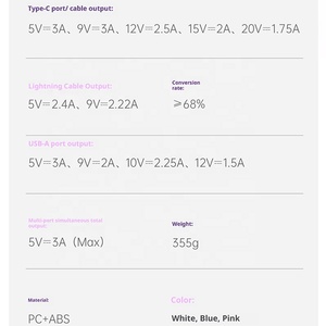 Banco de Energía de Carga Rápida de 35 W, Batería de Polímero Portátil de 20000 mAh para iPhone, <span class=keywords><strong>Xiaomi</strong></span>, Huawei - Product Image 6