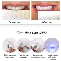 Kit de Blanqueamiento Dental LED Inalámbrico RIJIE SMILE con Certificación CE (CPSR/GMP/ROHS), Luz Fría, Gel sin Peróxido, Temporizador de 10 Minutos, 5 Lámparas LED