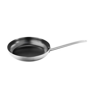 Aluminum Frying Pan With Steel Handle Nonstick Round Fry Pan For Induction Cooker - Product Image 1
