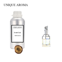 UNIEKE AROMA Zoete Oudh Parfumolie Premium Verfrissers Oosterse Geur voor Parfumproductie, Kaarsen, Zeep & Cosmetica Groothandel
