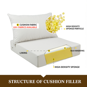 Coussin <span class=keywords><strong>de</strong></span> canapé d'extérieur moderne, imperméable, épais et rembourré <span class=keywords><strong>pour</strong></span> sièges et dossiers <span class=keywords><strong>de</strong></span> mobilier <span class=keywords><strong>de</strong></span> <span class=keywords><strong>jardin</strong></span> et <span class=keywords><strong>de</strong></span> terrasse - Product Image 2