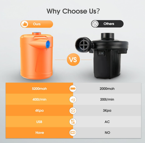 Pompe à air électrique pour gonflables, gonflage/dégonflage rapide, 5200mAh, pompe pour lit gonflable, <span class=keywords><strong>piscine</strong></span> à pagaies, matelas gonflable, <span class=keywords><strong>piscine</strong></span> - Product Image 5