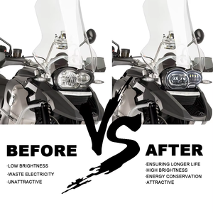 Ensemble de phares à Led pour Bmw R1200gs 2004-2013 Lc R 1200gs Adv <span class=keywords><strong>Adventure</strong></span> R1200 <span class=keywords><strong>Gs</strong></span> Phare de moto - Product Image 4