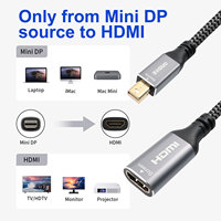 Haute vitesse 4K/30Hz Mini 1.2 pour adaptateur femelle HDMI câbles audio vidéo en PVC compatibles 3D pour projecteur d'ordinateur portable Home cinéma