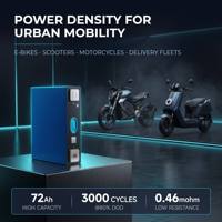 Sel Baterai LiFePO4 AUSLI 3.2V 72Ah Grade A Prismatic 3000 Siklus untuk Penyimpanan Energi Rumah, Inverter Surya Off Grid