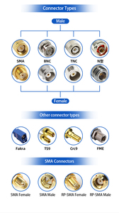 <span class=keywords><strong>Antenne</strong></span> réseau à double fil pour routeur sans fil extérieur 698-960MHz 1710-2700mhz 3G 4G LTE - Product Image 5