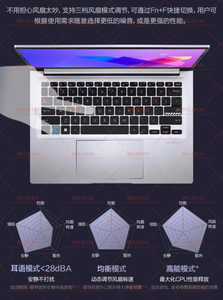 Portátil Ligero de Alto Rendimiento Fearless de <span class=keywords><strong>14</strong></span> <span class=keywords><strong>Pulgadas</strong></span> con Protección Ocular HD, <span class=keywords><strong>I7</strong></span>-13620H de <span class=keywords><strong>14</strong></span> Núcleos, para Estudiantes, Oficina, Aprendizaje y Cursos en Línea - Product Image 5