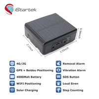 Collar Rastreador GPS Solar IP67 a Prueba de Agua para Mascotas, Vacas y Perros, Mini Rastreador Móvil 2G 4G 5G LTE Cat-M1 para Ganado