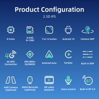 Estéreo para Auto Android 14 DSP con Pantalla Táctil de 9/10.1 Pulgadas, CarPlay Inalámbrico, 5V RCA, Ecualizador de 48 Bandas, Compatible con 360