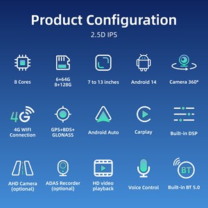 Estéreo para Auto Android 14 DSP con Pantalla Táctil de 9/10.1 Pulgadas, CarPlay Inalámbrico, 5V <span class=keywords><strong>RCA</strong></span>, Ecualizador de 48 Bandas, Compatible con 360 - Product Image 4