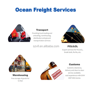 Hot bán 40 ft sử dụng container thuê Container vận chuyển từ trung quốc đến Châu Phi EU trên toàn thế giới - Product Image 5