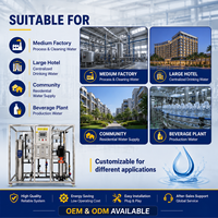 Système de filtration d'eau par osmose inverse haute précision 3000L en acier inoxydable 380V, équipement de traitement de l'eau