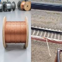 Fil torsadé en acier cuivré haute conductivité 30% IACS 7x3,5 mm pour système de mise à la terre et de protection contre la foudre - prix réduit