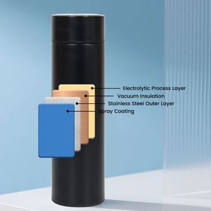<b>Hot</b> Sale Customized Stainless Steel Thermal Insulated Smart <b>Water</b> <b>Bottle</b> Personalized Workout LED <b>Water</b> <b>Bottle</b> with Logo - Product Image 2