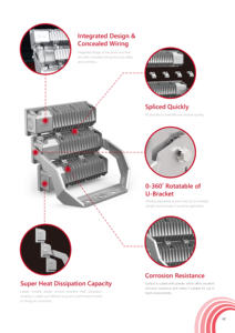 IP65 IK08 FL16 슈퍼 하이 브라이트 250W 500W 700W 1000W LED 스포츠 라이트 알루미늄 160LM/W 슈퍼 방열 용량 - Product Image 6