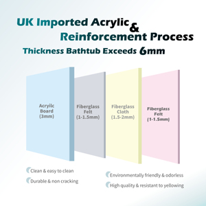 Calentador <span class=keywords><strong>de</strong></span> bañera <span class=keywords><strong>de</strong></span> <span class=keywords><strong>hidromasaje</strong></span> <span class=keywords><strong>de</strong></span> acero inoxidable con masajeador <span class=keywords><strong>de</strong></span> espalda, ideas para bañeras con <span class=keywords><strong>circuito</strong></span> <span class=keywords><strong>de</strong></span> <span class=keywords><strong>hidromasaje</strong></span>, dispositivos <span class=keywords><strong>de</strong></span> masaje <span class=keywords><strong>de</strong></span> pies para jacuzzis, para uso en el baño - Product Image 5