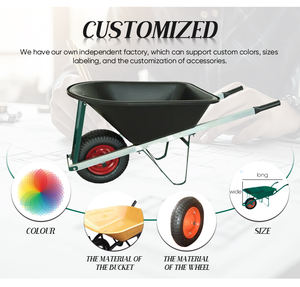 Garantie du <span class=keywords><strong>prix</strong></span> le plus bas WB4022 <span class=keywords><strong>Brouette</strong></span> légère meilleure vente en Europe avec un design ergonomique et des matériaux de qualité - Product Image 2