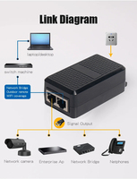 Injecteur POE 56V 48V DC Alimentation POE passive Type de bureau et Ethernet Rj45 100Mbps 1000Mbps 2.5G