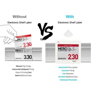 Kit de démonstration d'étiquettes de rayon électroniques, kit d'échantillons d'étiquettes de prix numériques, écran <span class=keywords><strong>E</strong></span>-Ink, indice de protection IP65 pour les épiceries et les pharmacies - Product Image 5