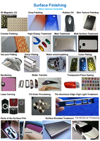 Servicio de Impresión 3D en Metal y Plástico |   Modelo de Diseño Personalizado Basado en su Dibujo y Muestra |   MOQ de 1 pieza, sin costo de molde