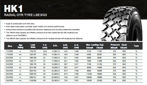 ยางเรเดียล HAWKWAY OTR ขนาด 23.5R25 26.5R25 29.5R25 20.5R25 17.5R25 สำหรับรถตัก รุ่น E-3/L-3 - Product Image 3