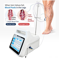 Appareil d'ablation des varices Sunrise Endovenous 1470, traitement endovasculaire des varices 980, machine d'ablation des varices EVLT EVLA
