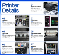 Machine d'impression textile grand format à transfert thermique 4 têtes I3200, imprimante DTF 24 pouces en rouleau, ensemble complet