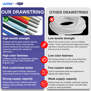 Nhà Máy Tùy Chỉnh Dây Kéo Dây Rút Phẳng Vòng Polyester Bông Chất Lượng Cao Áo Chuỗi Dây Cho Hàng May Mặc - Product Image 5