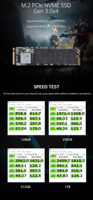 SSD M.2 NVMe 128GB 1TB 512GB 256GB untuk Laptop & Desktop Hard Drive SSD Lipat Portabel Berkualitas Tinggi SSD Eksternal