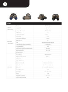 NEW Fusion <strong>Binocular</strong> NNVT/CETC Gen2+ Green Phosphor FOM1600 Auto-gated Thermal <strong>Night</strong> <strong>Vision</strong> 640x512 Resolution 1x <strong>Binoculars</strong> - Product Image 2