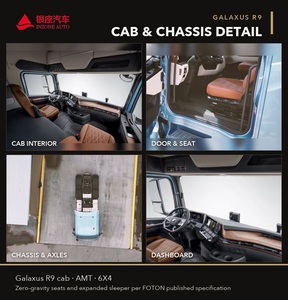 <span class=keywords><strong>รถ</strong></span>บรรทุกหัวลาก โฟตอน กาแลคซัส R9 6x4 ยูโร 5 ดีเซล แรงบิด 2500 นิวตันเมตร <span class=keywords><strong>10</strong></span> <span class=keywords><strong>ล้อ</strong></span> ห้องโดยสารหลังคาสูง พวงมาลัยซ้าย - Product Image 3