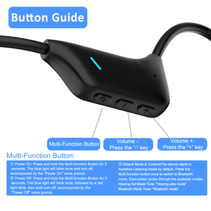 Audífonos Digitales de 16 Canales con Conducción Ósea, Recargables, para Personas con Discapacidad Auditiva - Product Image 5