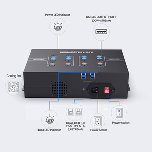 Sipolar A-223 <span class=keywords><strong>Hub</strong></span> <span class=keywords><strong>USB</strong></span> 3.0 de 20 Puertos de Grado Industrial, Transferencia de Datos de Alta Velocidad para Estación de Carga de Kiosco - Product Image 5