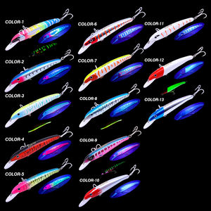 Esche artificiali galleggianti luminose FJORD Minnow 190mm 51g <span class=keywords><strong>per</strong></span> la <span class=keywords><strong>pesca</strong></span> a traina di spigole, carpe e branzini - Product Image 6