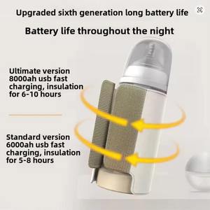 Funda Calefactora Inteligente para Botellas con Control de Temperatura, USB Multifunción, Gran Capacidad - Product Image 4