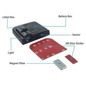 Luces de Bienvenida para Automóvil, Inalámbricas, con Textura de Fibra de Carbono, Luces de Proyección con Sensor Infrarrojo para Puerta, Luces de Piso con Logotipo - Product Image 3