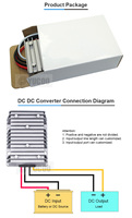 Convertisseur d'alimentation CC-CC 12V vers 48V 10A 480W pour véhicule, haute qualité