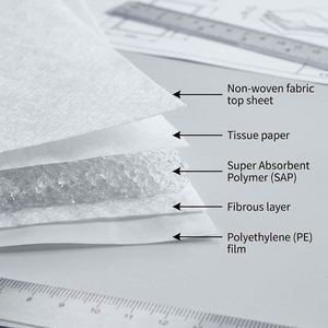 Couches pour animaux de compagnie en matériau écologique, super absorbantes, anti-fuites, jetables, directement de l'usine, avec support pour logo personnalisé - Product Image 6