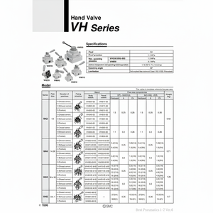 Válvula de control neumática SMC, válvula de mano de - Product Image 1