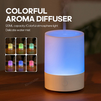Tragbarer USB-Auto-Aroma diffusor Mini-Desktop-Luftbe feuchter Ultraschall-Wassernebel sprüh gerät mit buntem RGB-Nachtlicht