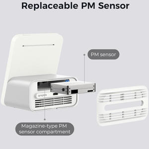 Moniteur de qualité de l'air intelligent Qingping Gen 2, testeur intelligent de température et d'humidité pour la maison - Product Image 3